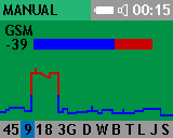 GSM Bug Detector ST-167